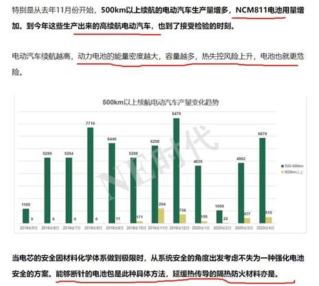 气凝胶新能源赛道的潜力分支(图3)