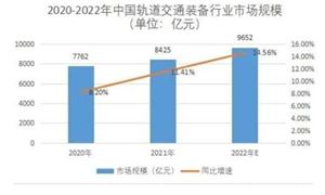 建筑保温行业发展现状 建筑保温行业未来发展趋势(图5)