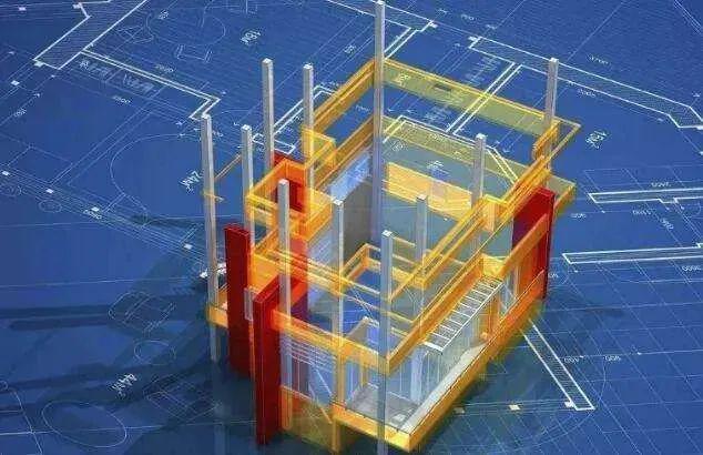 机器人建房AI设计图纸工地远程监管…“地产+科技”都这样玩儿了！(图3)