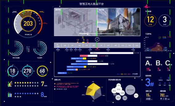 机器人建房AI设计图纸工地远程监管…“地产+科技”都这样玩儿了！(图8)