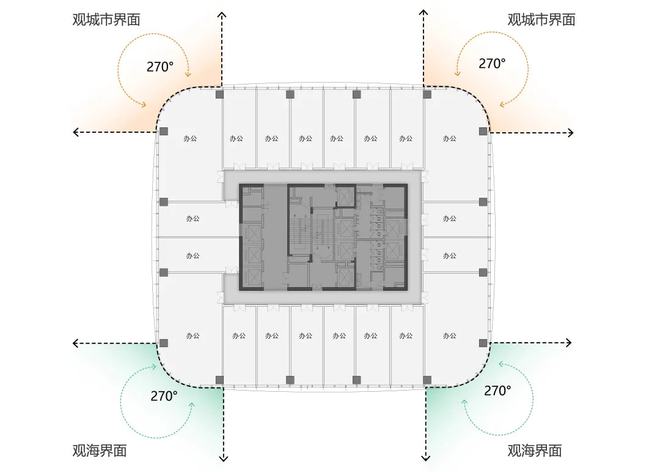 深圳易尚创意科技大厦 轻盈柔和地融入前海高密度城区(图3)