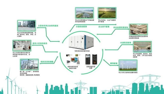 低成本谷电储热采暖设备助力南方地区清洁采暖(图9)