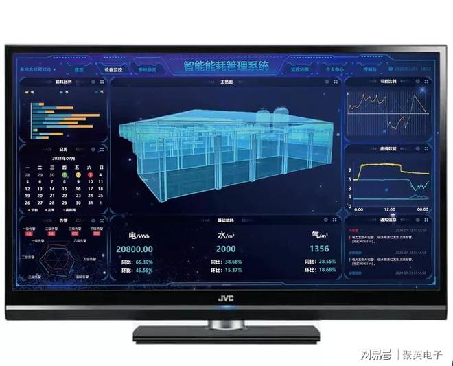 大型公建能耗监测系统使用说明在线管理能耗情况(图3)