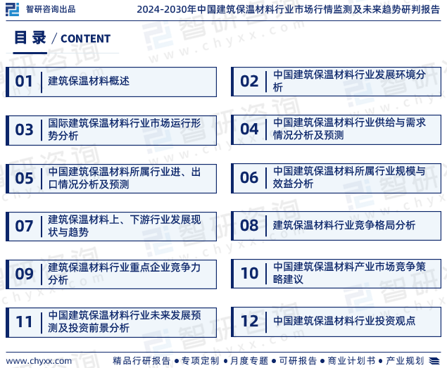 智研咨询—《2024-2030年中国建筑保温材料行业研究报告》重磅上线(图2)