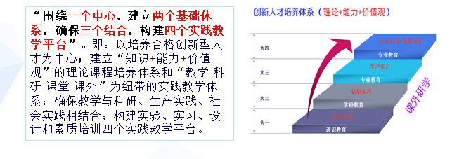 我在中南大学能源科学与工程学院等你！(图7)