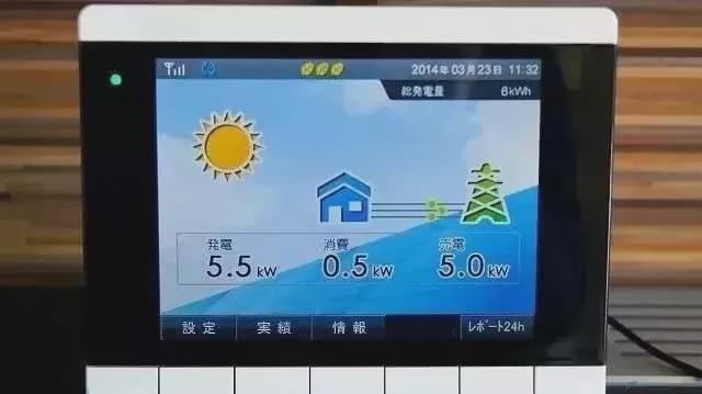 我们未来的住房趋势自产自用的“零能耗建筑”(图2)