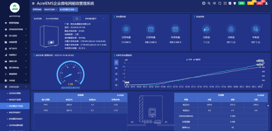 源网荷储充一体化-企业微电网能效管理系统(图7)