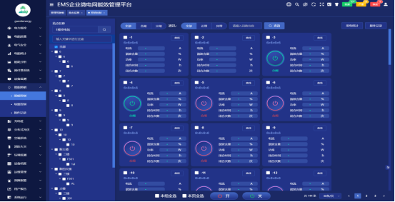 源网荷储充一体化-企业微电网能效管理系统(图6)