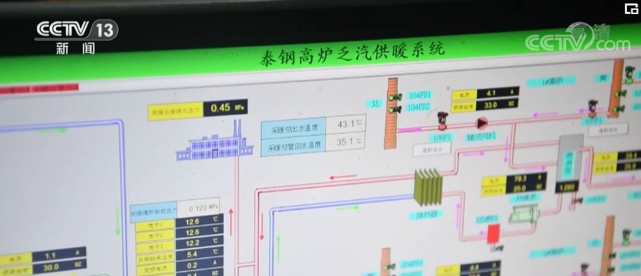 多地积极探索绿色能源供热新方式(图3)