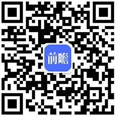 2020年中国建筑遮阳行业市场现状及发展前景分析 市场规模明显上升趋势【组图】(图6)