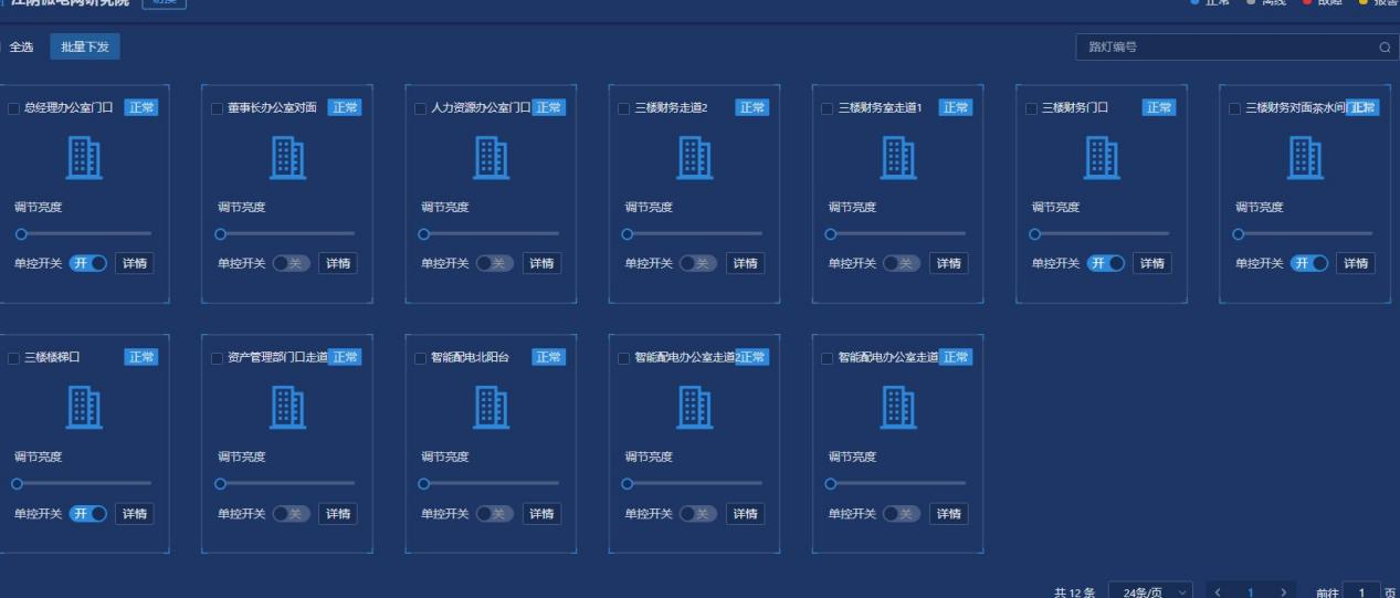 安科瑞能耗监测管理系统在产业园区中的应用(图6)