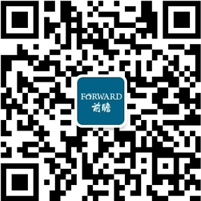 2019年中国防水涂料行业市场现状及发展前景分析 未来房屋建筑需求量将突破400万吨(图6)