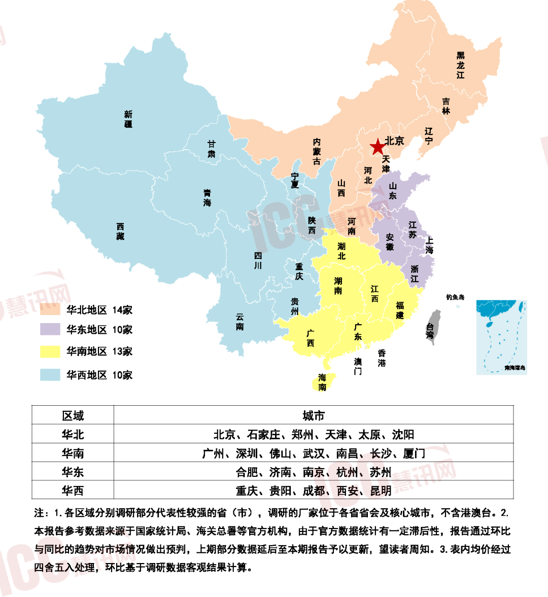 瑞达恒研究院丨全国建筑涂料价格走势分析双月报告（11-12月）