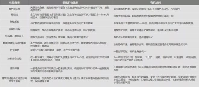 久诺亿元壕投 打响家装零售“百日百城百冠”大会战(图1)