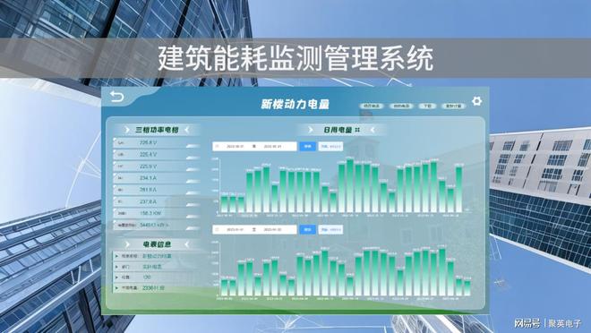 建筑能耗监测管理系统楼宇智能化