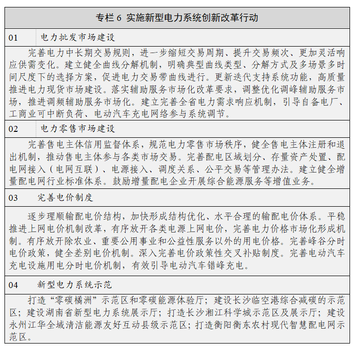 湖南省人民政府办公厅关于印发《湖南省新型电力系统发展规划纲要》的通知(图8)