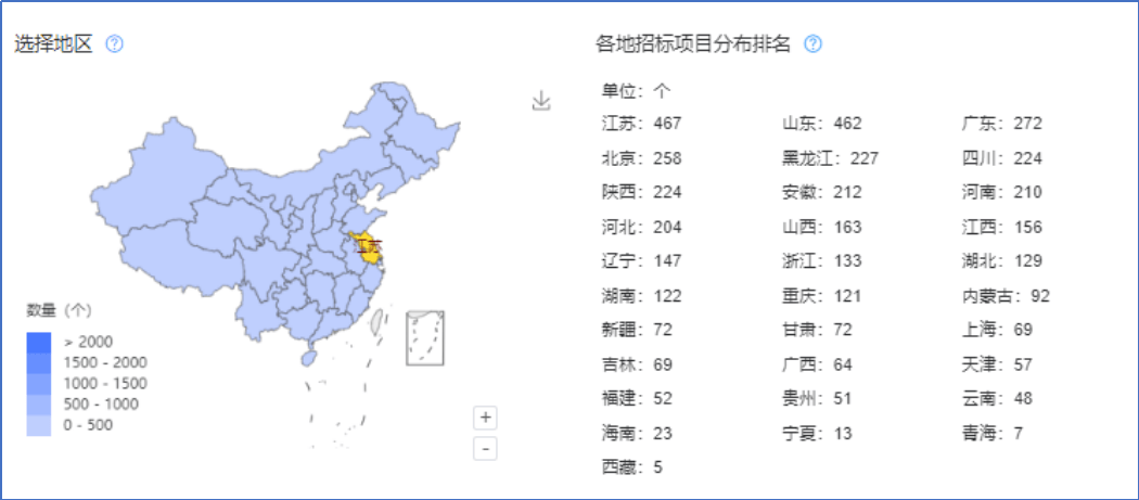 采招大数据—2023-2024年度防水工程招投标大数据分析(图6)