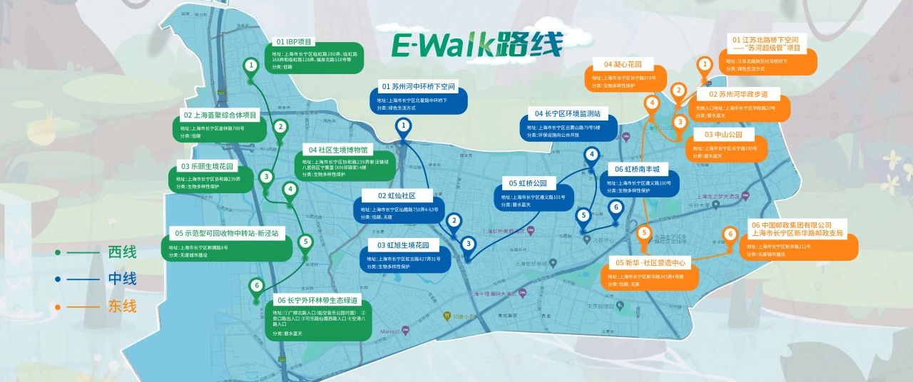 这3条E-Walk路线带你认识“不一样”的长宁！（附具体点位）(图1)