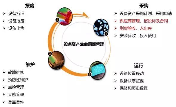 如果楼宇装上了“智慧大脑”(图13)