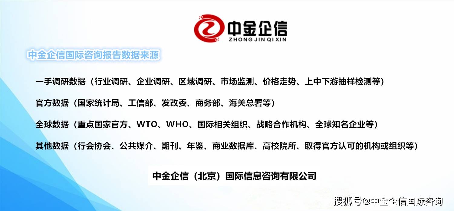 2024-2030年全球及中国功能性遮阳材料行业市场监测调研及头部厂商占有率排名(图1)