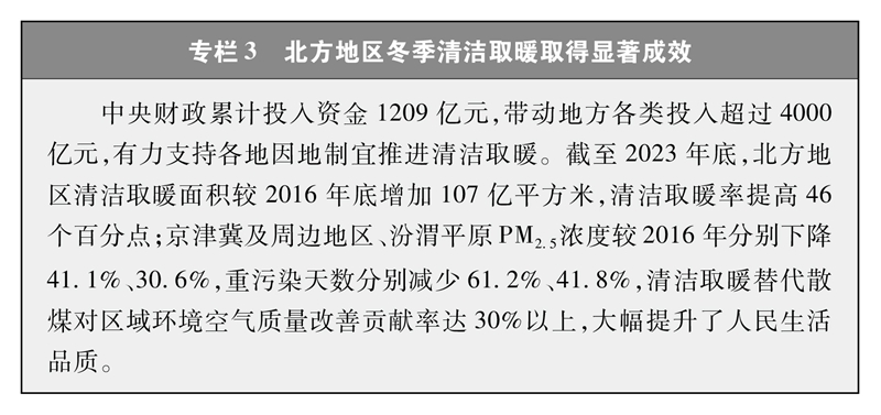 中国的能源转型(图3)