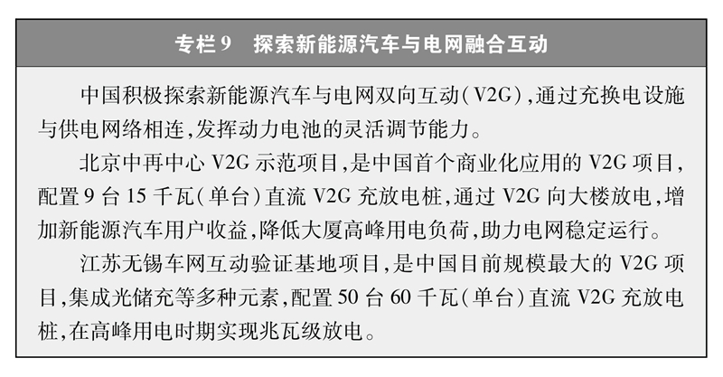 中国的能源转型(图11)