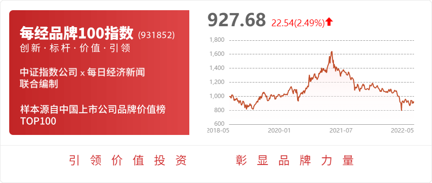 红 宝 丽：建方舱用的隔离板内层是保温材料保温材料有聚氨酯、聚苯板、岩棉等种类