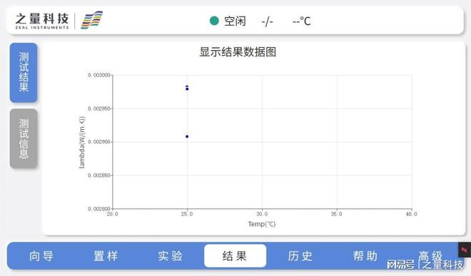 XPS、VIP、TEPS典型建筑保温材料导热系数测试-热流计法导热仪(图8)