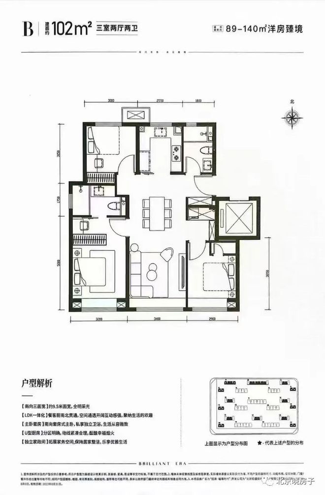 北京招商璀璨时代官方预约通道@优点缺点分析投资价值分析！(图4)