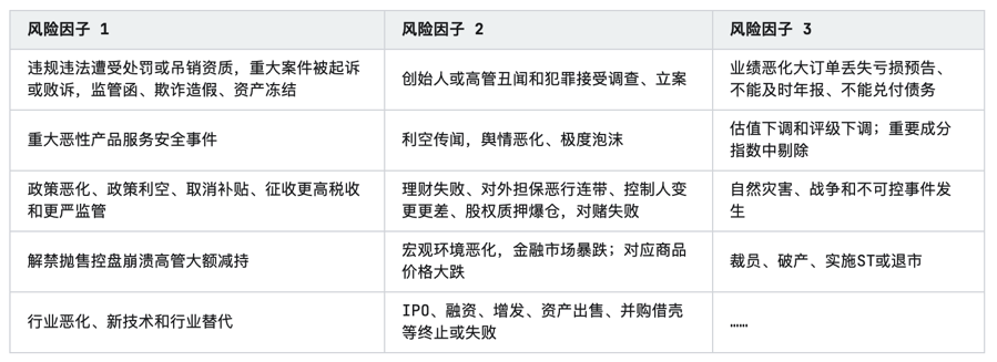 2024年中国建材行业研究报告(图4)